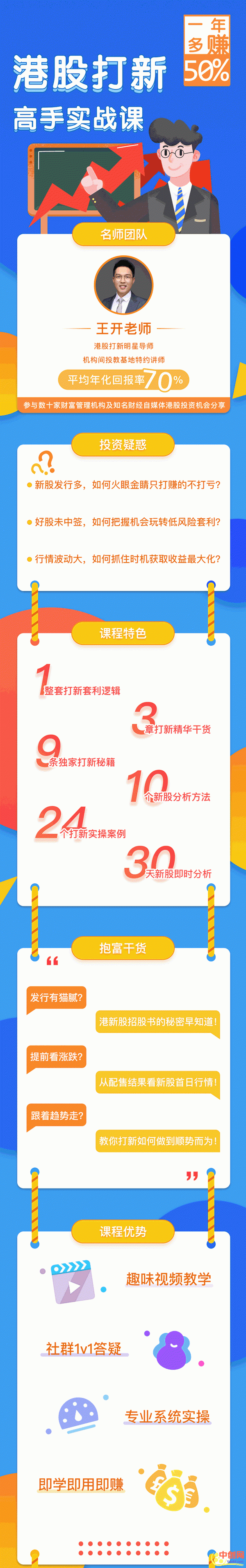 [投资理财]（1050期）港股打新高手实战课：高手带你一年多赚50%（全套视频课程，即学即用即赚）-第3张图片-智慧创业网