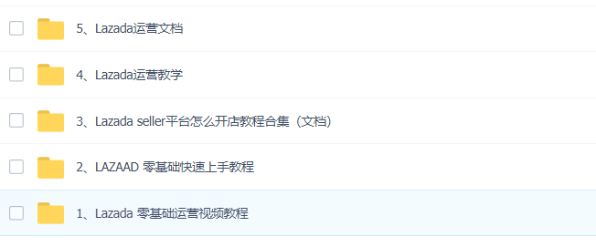 [跨境电商]（2969期）东南亚来赞达lazada跨境无货源电商，利润完爆国内无货源电商-第3张图片-智慧创业网