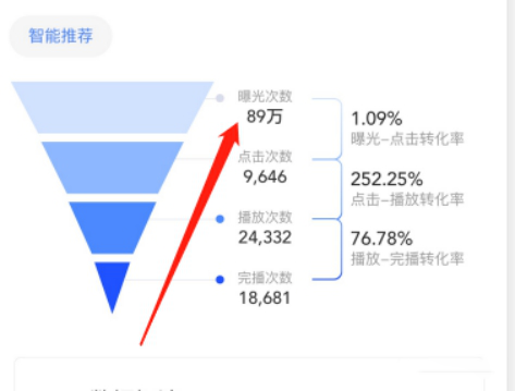 [引流-涨粉-软件]（1586期）黄岛主·FM音频引流特训营2.0：独家引流模式，单账号50W+播放量，轻松变现-第4张图片-智慧创业网