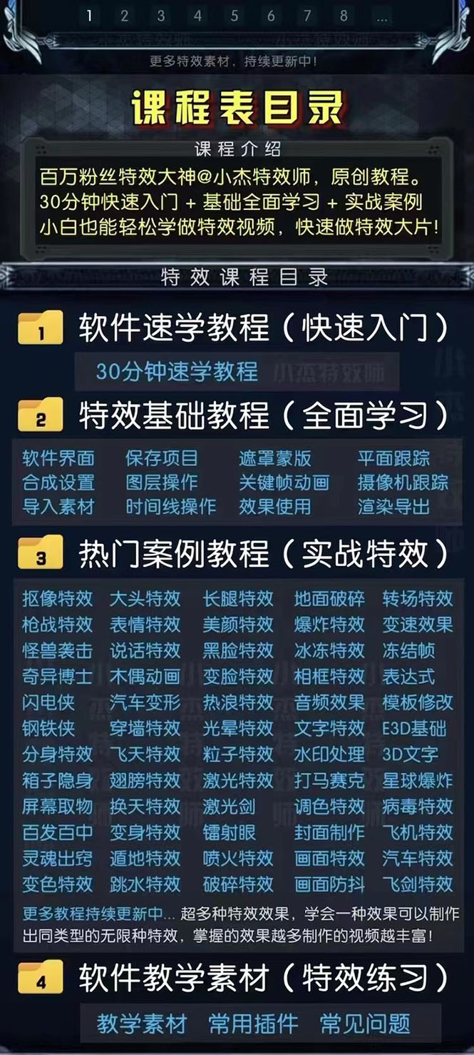 [短视频运营]（2878期）1000w粉丝大佬的特效课·从零快速学特效视频，快速入门（软件+教程+素材）-第3张图片-智慧创业网