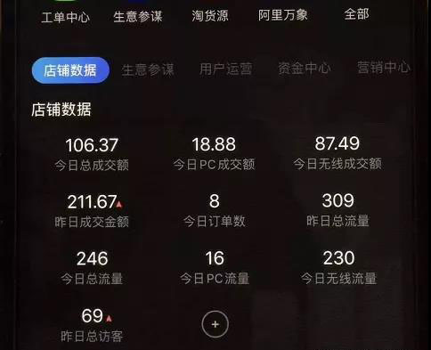 [无货源]（1620期）淘宝零成本虚拟无货源副业项目2.0  一个店铺可以产出5000左右的纯利润-第3张图片-智慧创业网