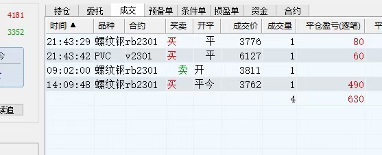 [投资理财]（4509期）外面收费8800的远期合约预测监控秒单脚本，号称准确率高达百分之80以上-第3张图片-智慧创业网