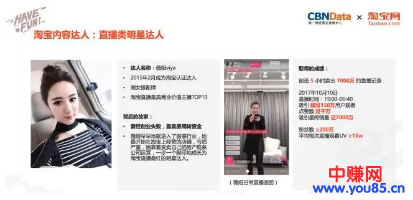 淘宝最新创业趋势！货品档口已过时，有人靠内容电商年入千万-第9张图片-智慧创业网