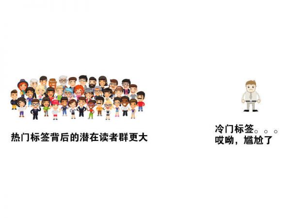 今日头条运营秘诀分享：顺应平台的规则和迎合用户的“胃口”-第8张图片-智慧创业网