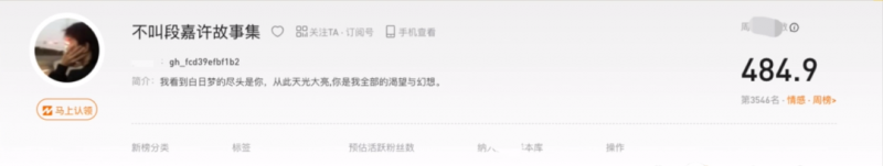 [网赚项目]文案号副业变现项目笔记，分享月入20000的保姆级教程-第2张图片-智慧创业网