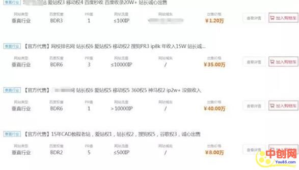 [网赚项目]现在做网站依然可以赚钱-第8张图片-智慧创业网