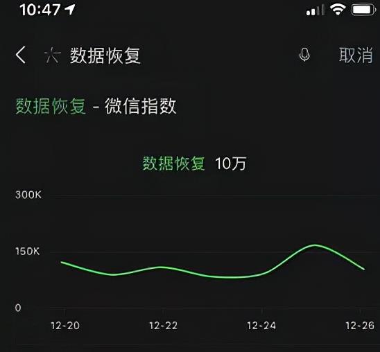 正规稳定0成本蓝海项目，有人月收入20万-第2张图片-智慧创业网