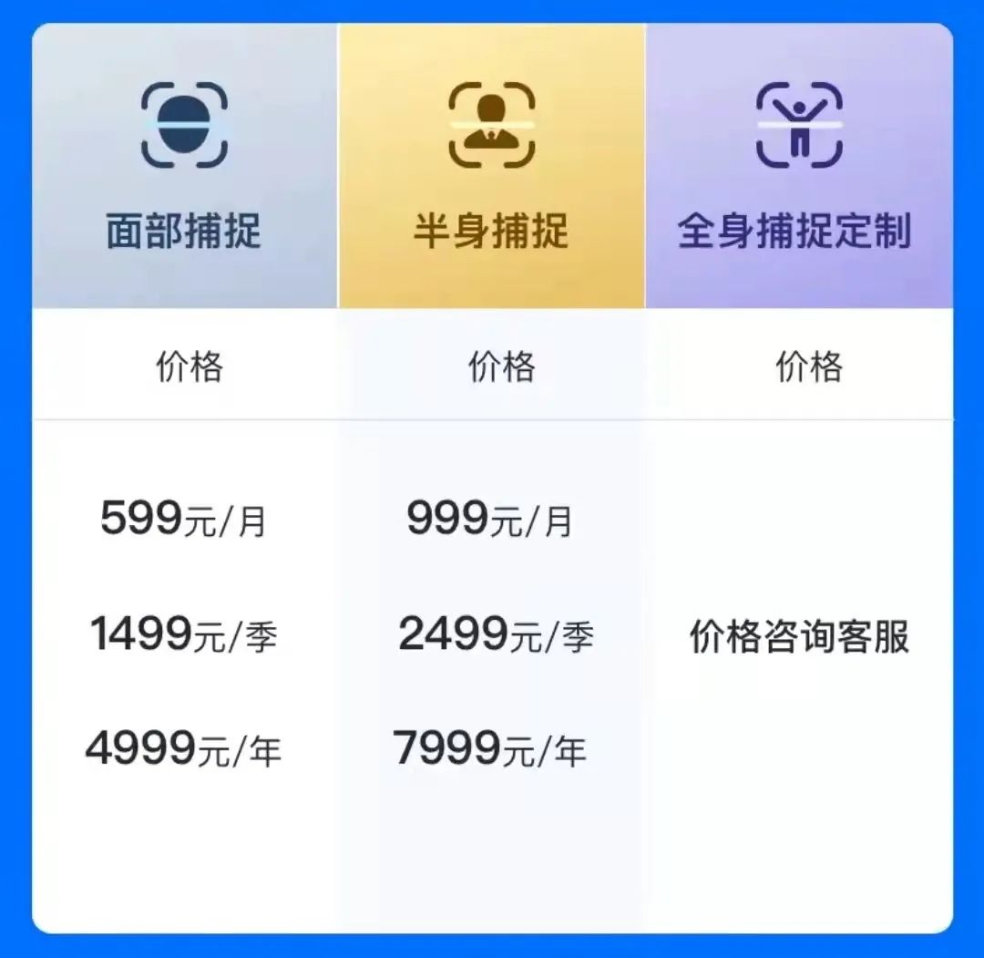 [网赚项目]低成本搭建虚拟直播间的搞钱项目：成本500块赚了几万块！-第5张图片-智慧创业网