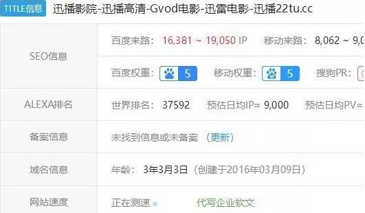 全网影视类型的网站和app应该如何起步？-第2张图片-智慧创业网