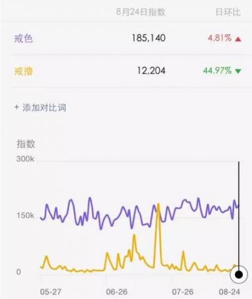 播撒“正能量” 月入过万！这个网赚项目是真赚钱-第2张图片-智慧创业网