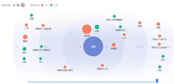 播撒“正能量” 月入过万！这个网赚项目是真赚钱-第3张图片-智慧创业网