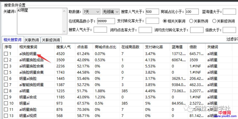 [网赚项目]朋友利用QQ群，做到了日入500+AI明星换脸项目实操-第2张图片-智慧创业网