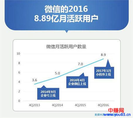 帮你快速构建整合营销知识体系，产品推广再也不怕没有思路-第3张图片-智慧创业网