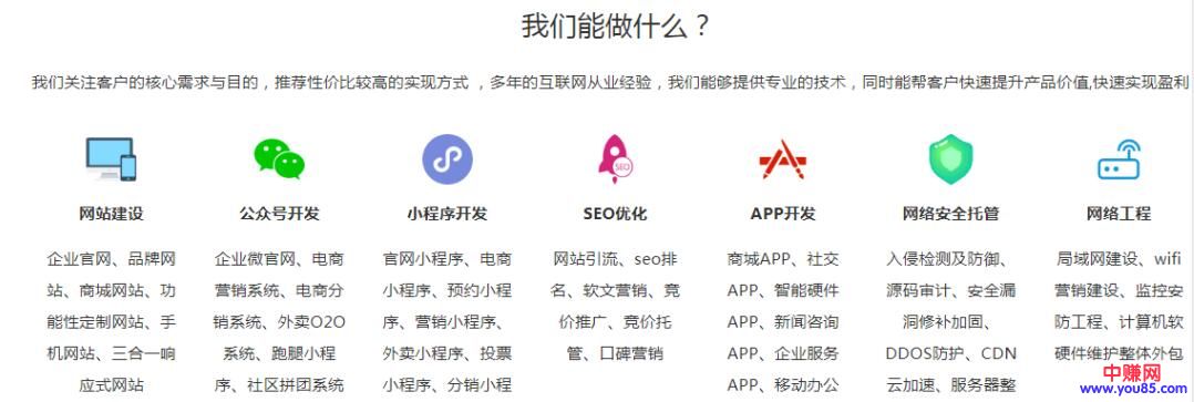[网赚项目]简单学会做网站，几个方法帮你赚钱，轻松几单赚钱超过工资-第2张图片-智慧创业网