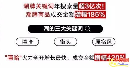 [创业资讯]男人也爱美？开店的老板不能错过的赚钱机会-第3张图片-智慧创业网