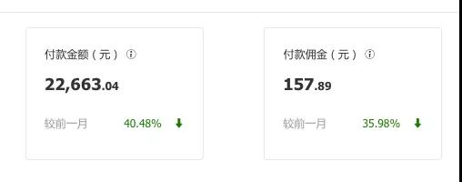 [创业资讯]知乎好物赚钱项目分享，每天纯赚380全攻略，小白必看！-第2张图片-智慧创业网