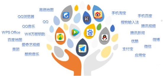 互联网里“降维打击”的真实事件-第2张图片-智慧创业网