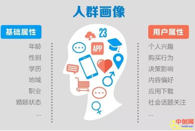 [创业资讯]创业前期怎么做个简单易行的计划？-第5张图片-智慧创业网