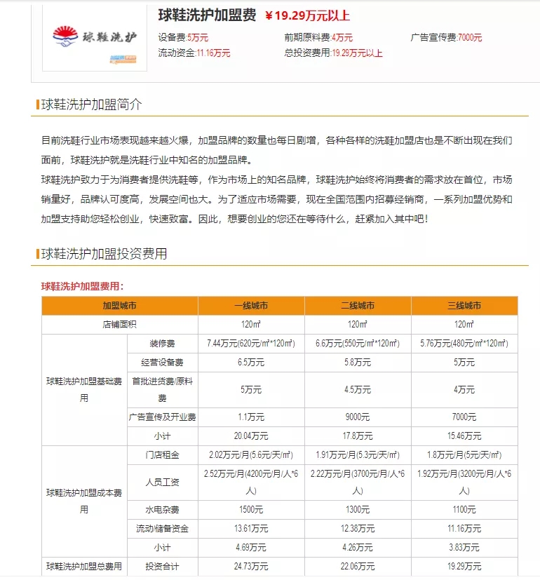 [网赚项目]球鞋洗护项目玩法拆解！-第6张图片-智慧创业网