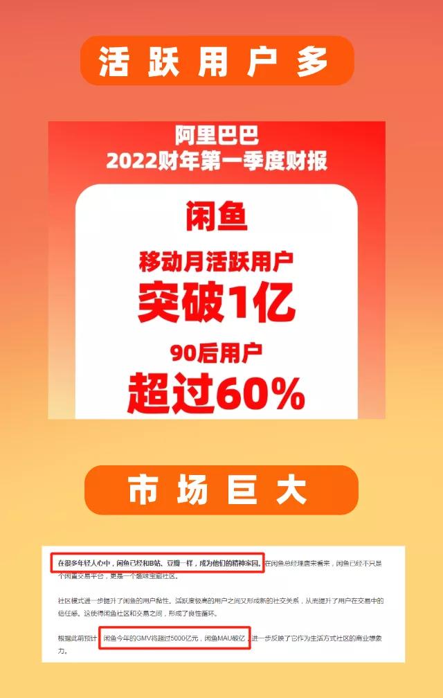 [热门给力项目]（3052期）普通人操作的《闲鱼副业项目》新号起步实操4天出40单，变现12000+-第4张图片-智慧创业网