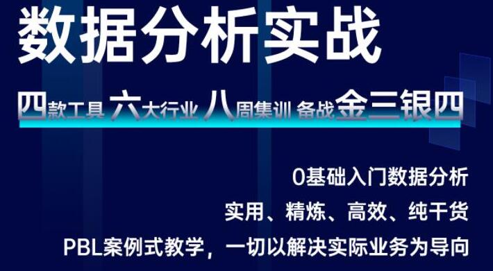 [创业项目]（1813期）2021数据技术实战课堂：实用、精炼、高效、纯干货（价值1279元）-第1张图片-智慧创业网