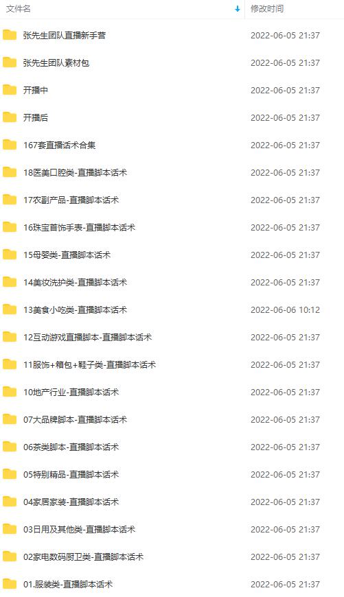 [直播带货]（2822期）张先生无人直播教程：各行业类目直播脚本话术+素材全套打包-第2张图片-智慧创业网