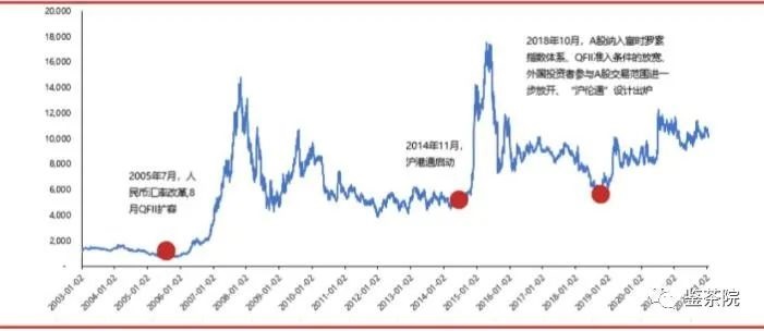 [投资理财]（3119期）某公众号付费内容《时代让你赚钱的时候，招呼都不打一声》1600多人购买-第3张图片-智慧创业网