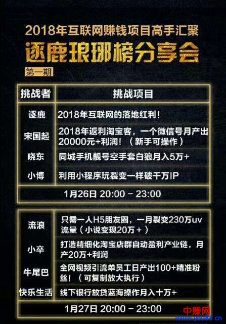 [热门给力项目]（888期）逐鹿琅琊会2018高手汇聚分享会：8个项目-最少一个月能赚5万-10元-第2张图片-智慧创业网