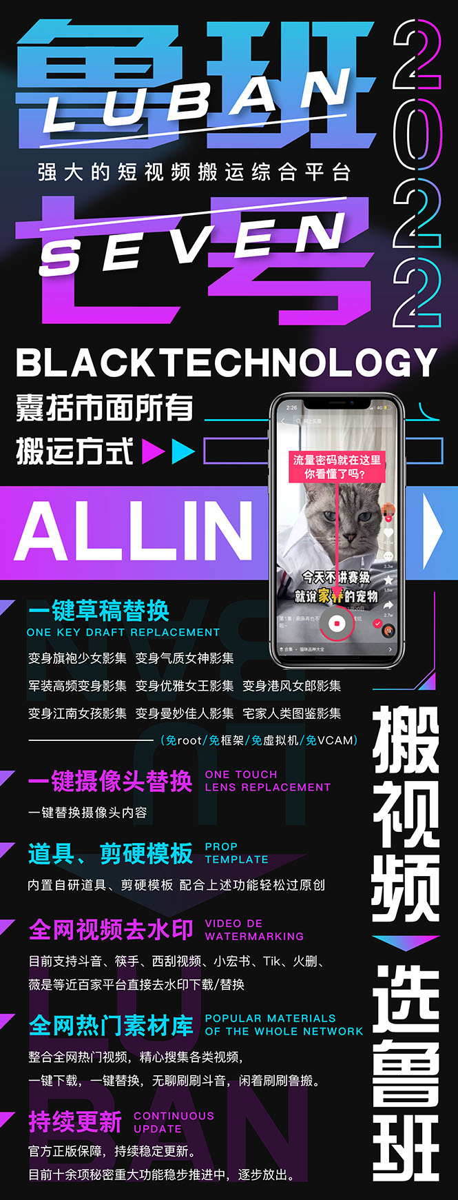 [短视频运营]（2622期）最新【鲁搬7号3.0】短视频永久版搬运软件 (突破技术壁垒 碾压一切搬运神器)-第3张图片-智慧创业网