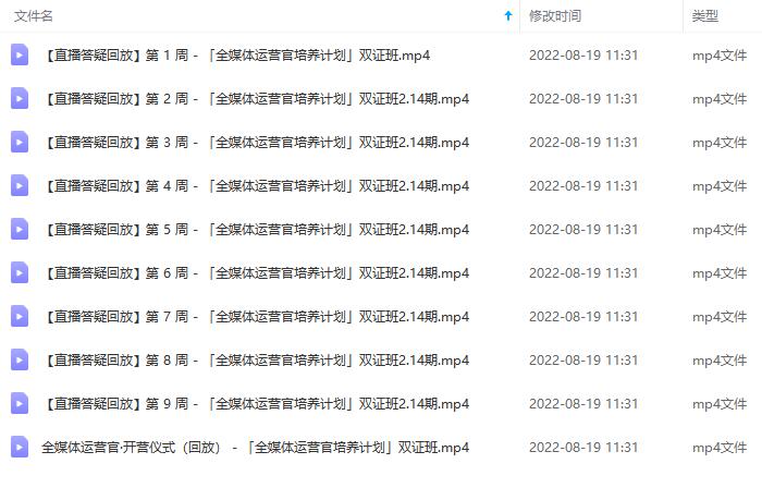 [新媒体]（3548期）2022全媒体运营师：起薪高，待遇好，紧跟时代风口（全套视频课程+配套课件)-第7张图片-智慧创业网