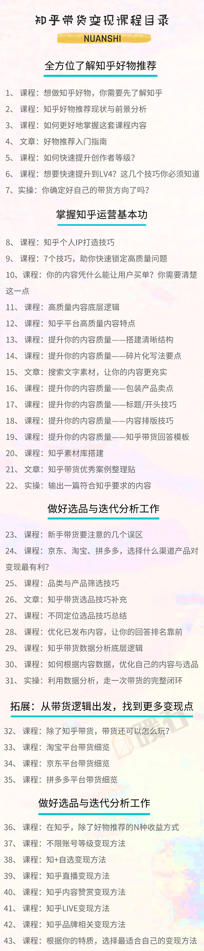 [引流-涨粉-软件]（1594期）暖石·知乎带货变现训练营：教你0成本实现睡后收入，告别拿死工资的生活-第2张图片-智慧创业网