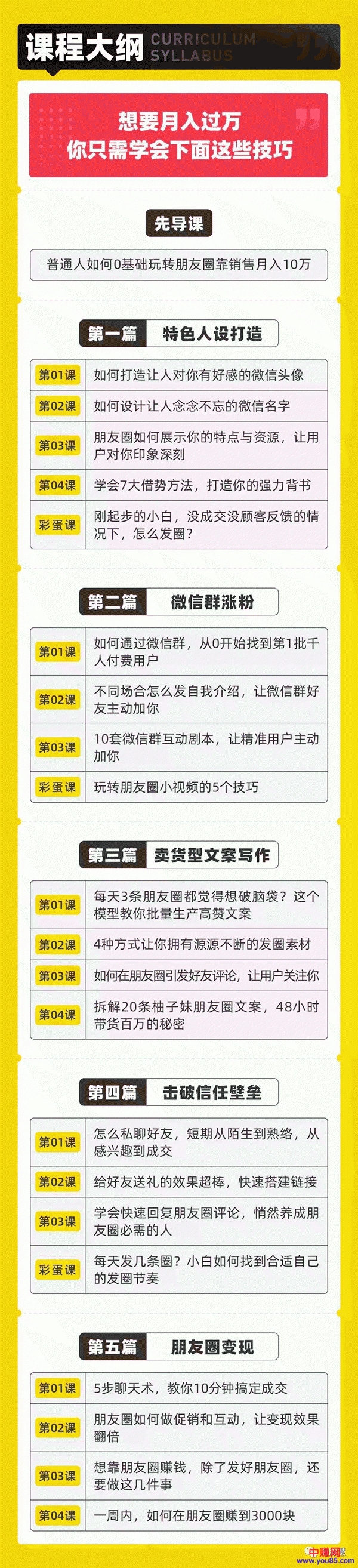 [直播带货]（959期）30天训练营《卖货月入8W的秘密》0门槛+新手也能操作（21节课）-第3张图片-智慧创业网