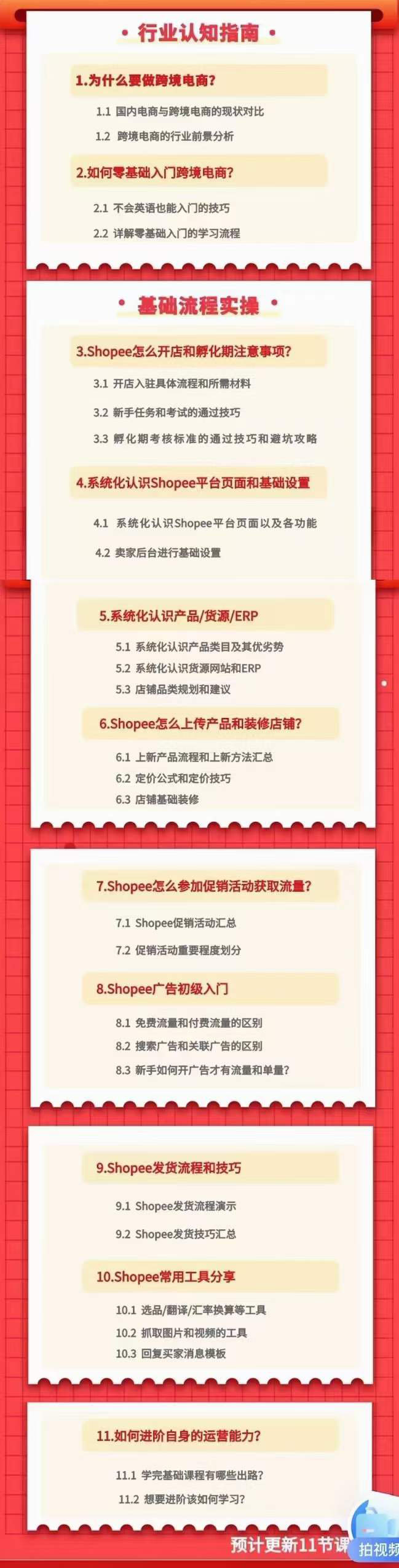 [跨境电商]（3482期）跨境电商Shopee入门课+进阶课：理论+实操系统化教学（原价1999）-第2张图片-智慧创业网