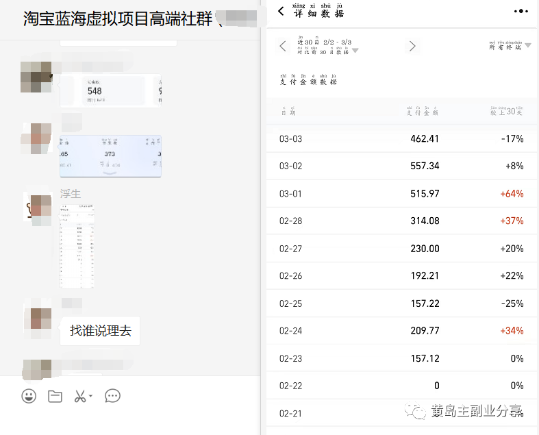 [无货源]（3537期）黄岛主：淘宝蓝海虚拟项目陪跑训练营5.0：单天478纯利润（无水印）-第2张图片-智慧创业网