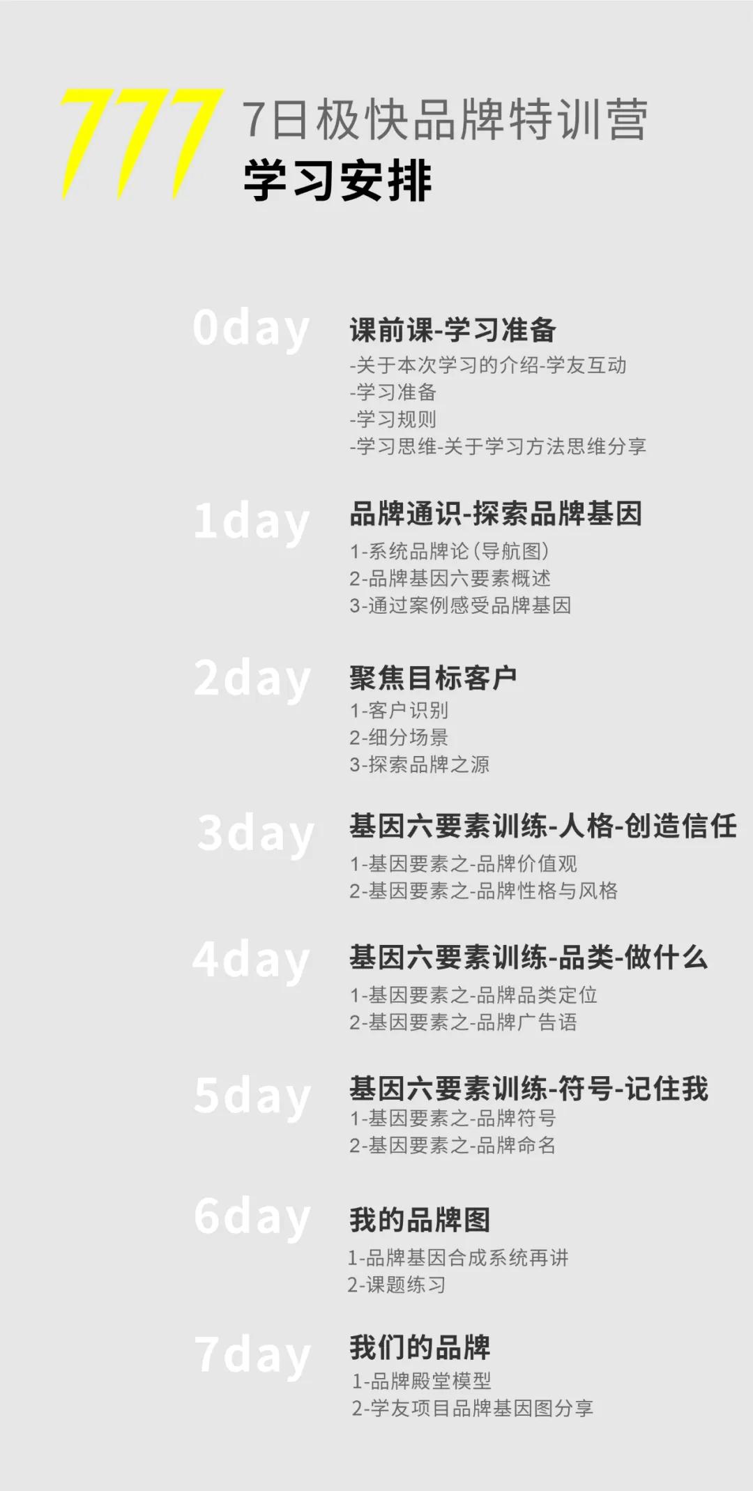 [直播带货]（1411期）7日极快品牌集训营，在线直播特训：7天顶7年，品牌生存的终极密码(无水印)-第2张图片-智慧创业网