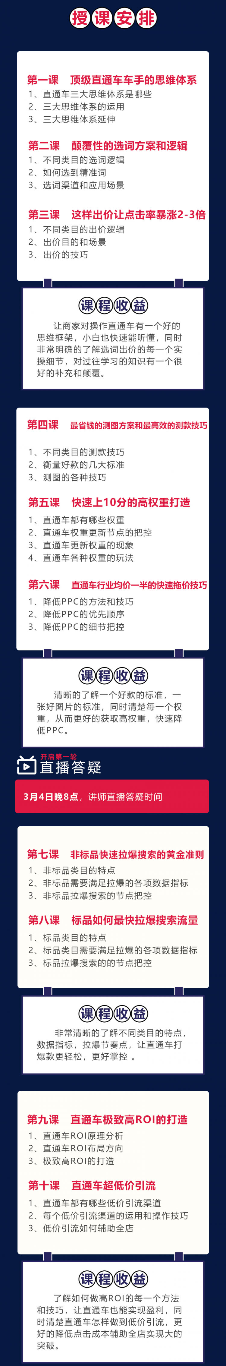 [国内电商]（1482期）2020顶级车手必修的10节直通车课：亿级操盘手手把手带你七天小白变大神-第2张图片-智慧创业网