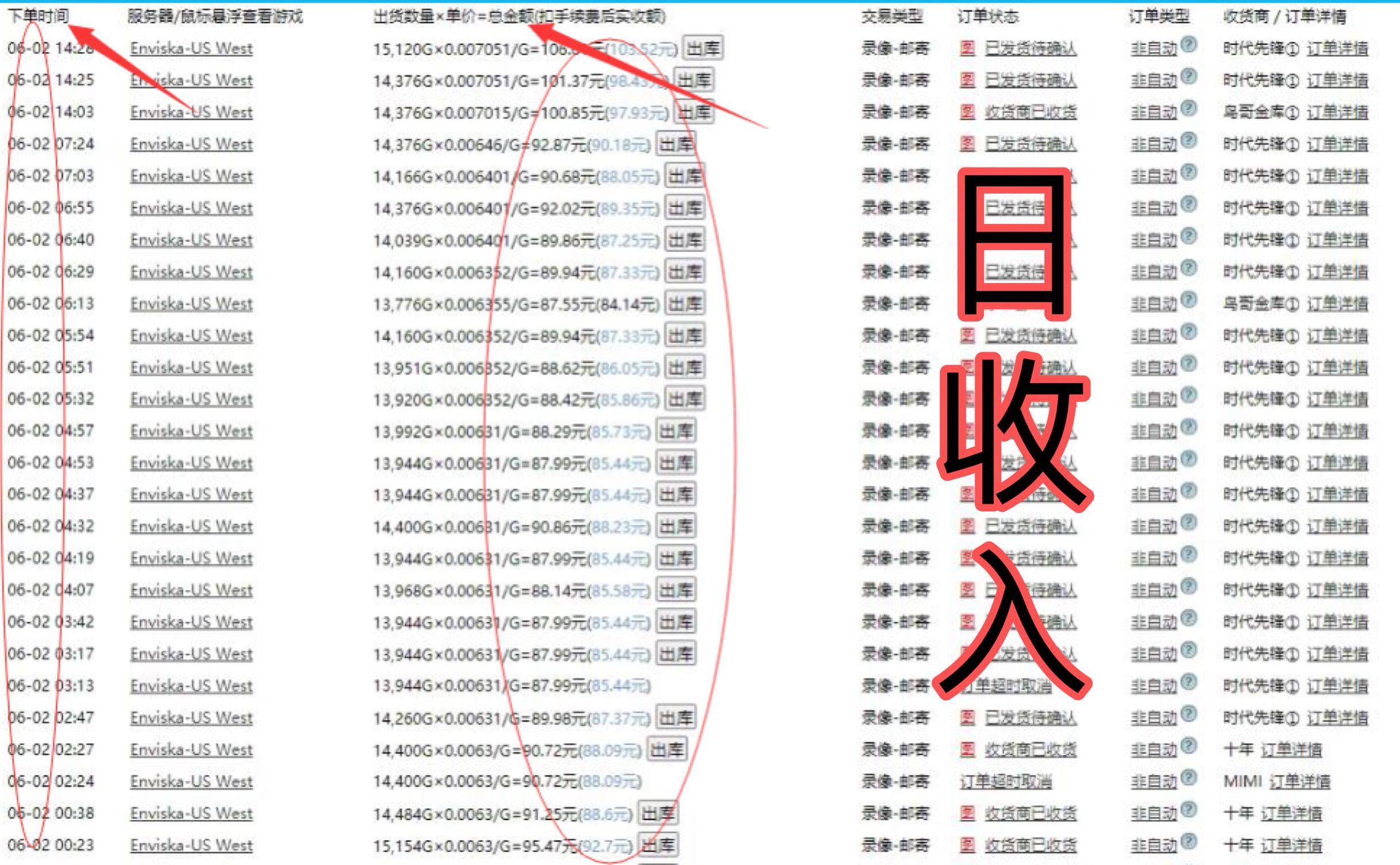 [热门给力项目]（2885期）失落的方舟搬砖项目，实操单机日收益200＋可无限放大【教程+指导+包回收】-第2张图片-智慧创业网