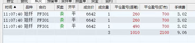 [投资理财]（4509期）外面收费8800的远期合约预测监控秒单脚本，号称准确率高达百分之80以上-第2张图片-智慧创业网