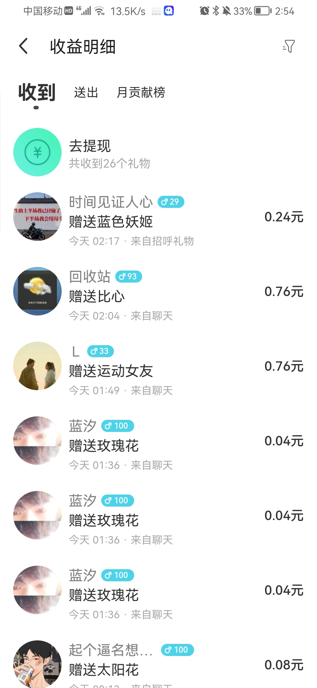 [热门给力项目]（4328期）利用陌陌包装女号，引流s粉，实现一天收益100+的项目【定位脚本+教程】-第2张图片-智慧创业网