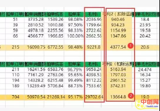 [无货源]（1049期）淘宝、抖音、咸鱼等5个无货源新模式项目月入10万+核心玩法-第4张图片-智慧创业网