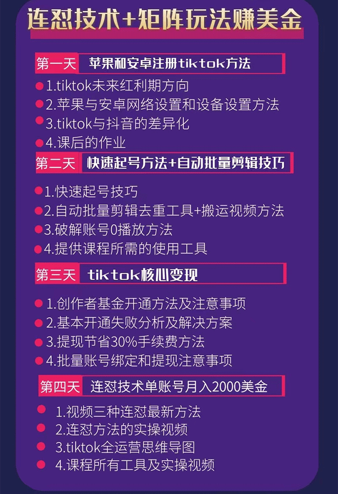 [国外项目]（1708期）tiktok变现四天实战班：连怼技术+矩阵玩法赚,单账号月入2000美金(实操视频)-第2张图片-智慧创业网