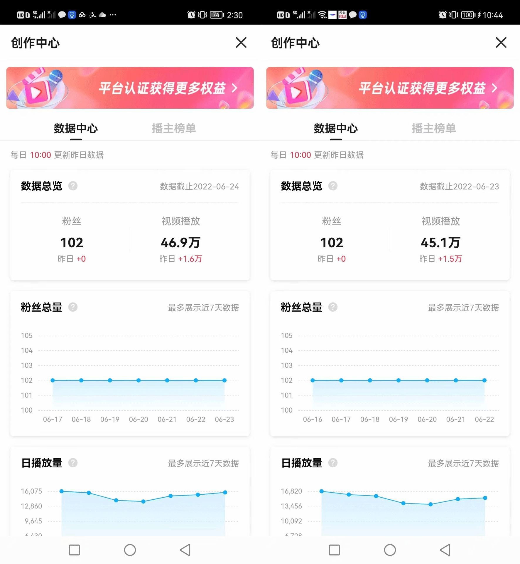 [热门给力项目]（3108期）搜狐自媒体自动无脑挂机项目：无风控官方打款 单窗口收益6-10元(教程+脚本)-第9张图片-智慧创业网