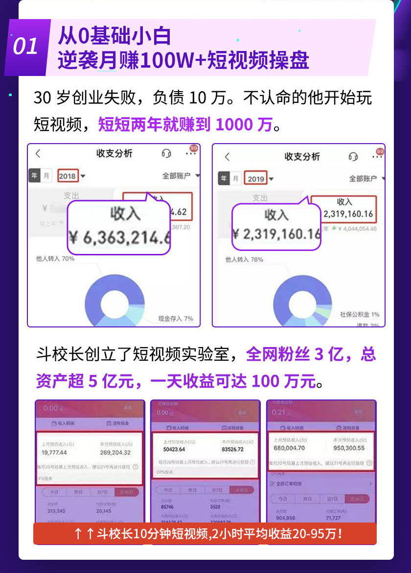 [短视频运营]（1355期）15天短视频掘金营：会玩手机就能赚钱，新手暴利玩法月入几万元（15节课）-第8张图片-智慧创业网