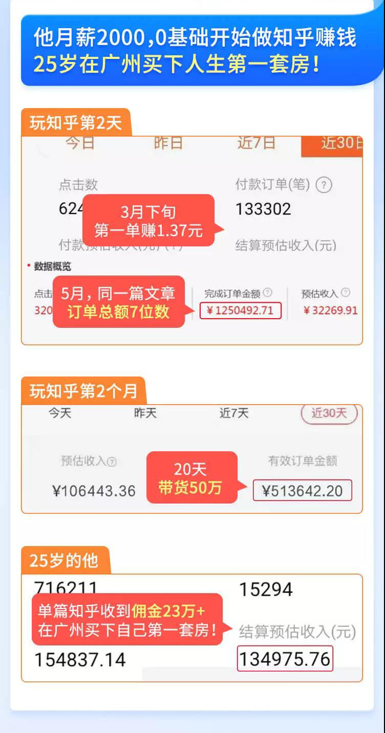 [引流-涨粉-软件]（1517期）知乎赚钱实战营，0门槛，每天1小时 在家每月躺赚10W+（完整版19节视频课）-第6张图片-智慧创业网