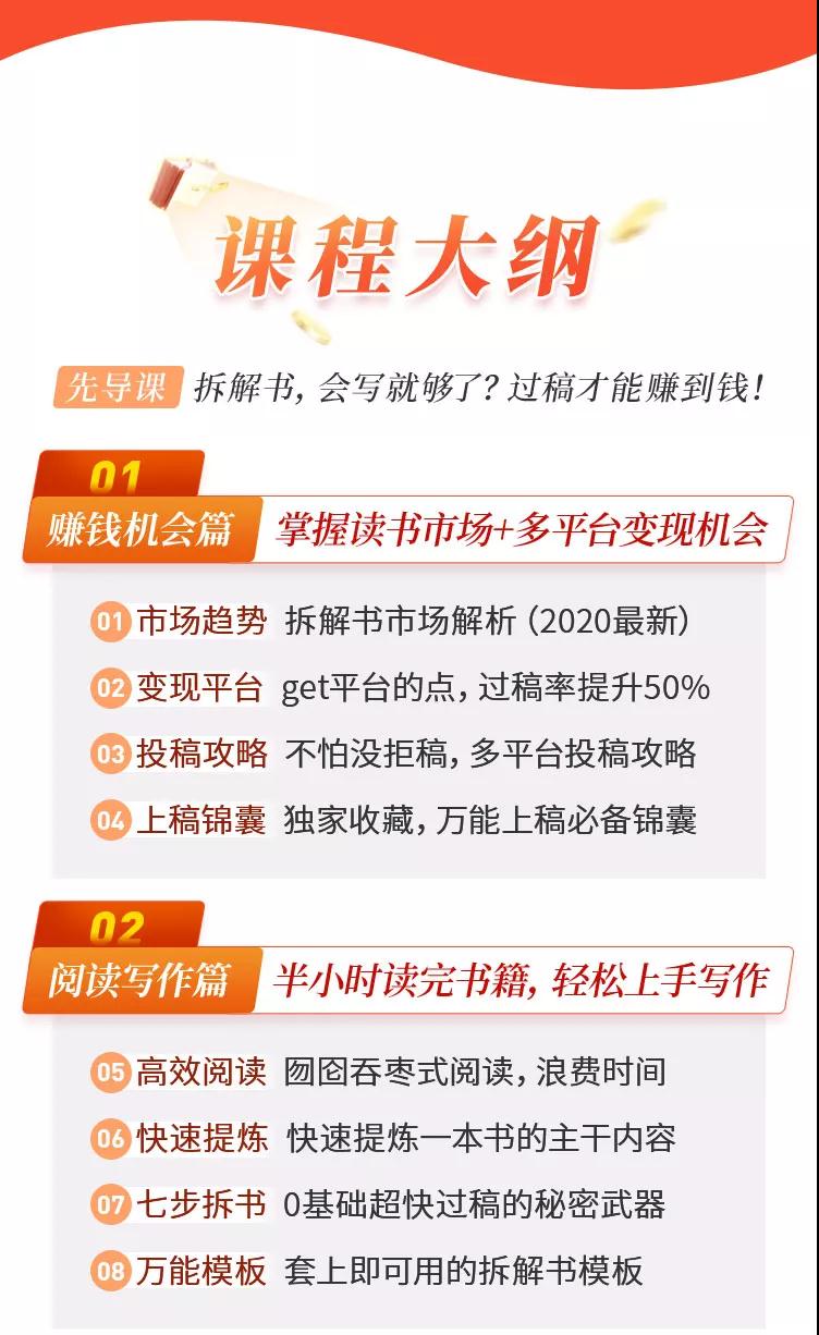 [文案写作]（1442期）读书变现实战营，0基础轻松过稿变现，每月多赚5万+【赠300投稿渠道】-第2张图片-智慧创业网