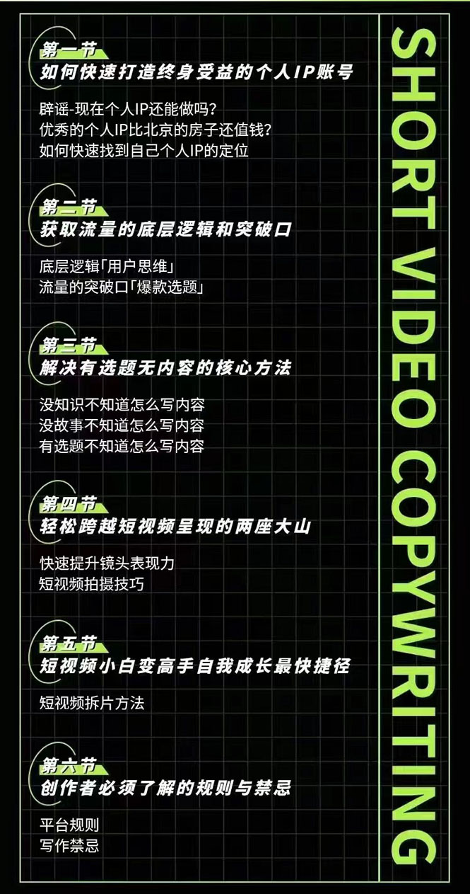 [文案写作]（2679期）说话就能火的短视频文案课：让不会写文案的人写出可传播的完整文案（19期）-第2张图片-智慧创业网