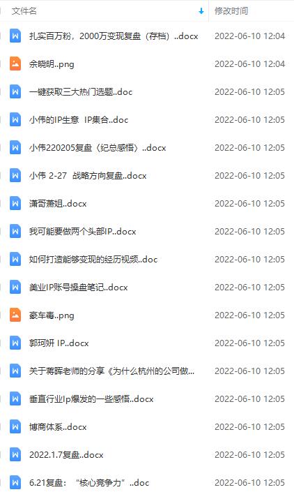 [创业项目]（2854期）商业IP操盘手内容一体系线下课：要么你牛逼，要么服务牛逼的人（价值16800)-第3张图片-智慧创业网