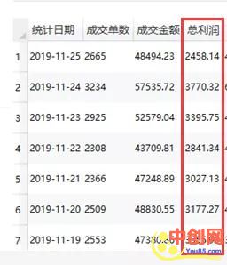 [无货源]（1049期）淘宝、抖音、咸鱼等5个无货源新模式项目月入10万+核心玩法-第7张图片-智慧创业网