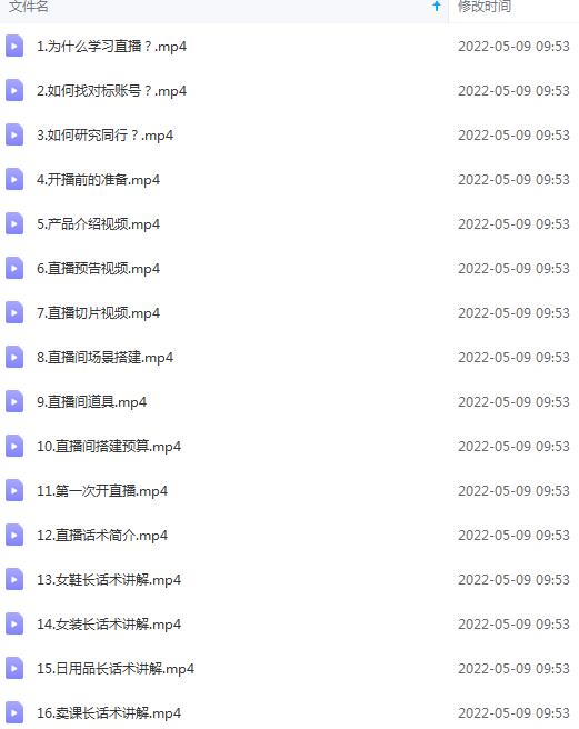 [直播带货]（2637期）抖音直播带货课程：带你从0开始，学习主播、运营、中控分别要做什么-第2张图片-智慧创业网