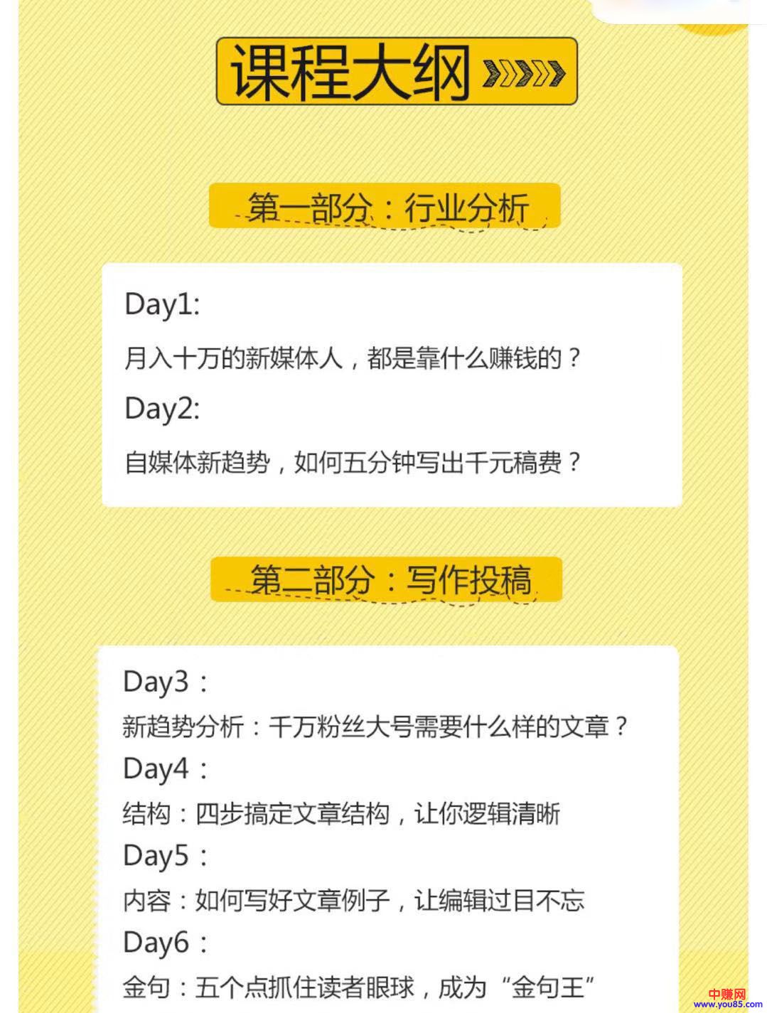 [文案写作]（906期）每天30分钟 21天掌握如何靠写作月赚50000（全套21节视频课程）-第3张图片-智慧创业网